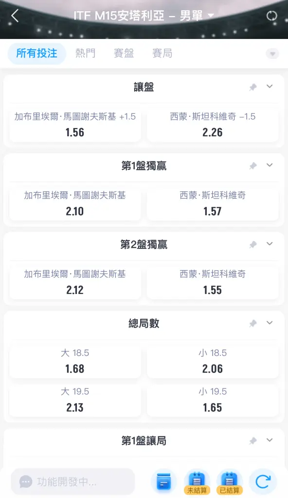 實戰講解ITF網球賽局場中基本投注玩法