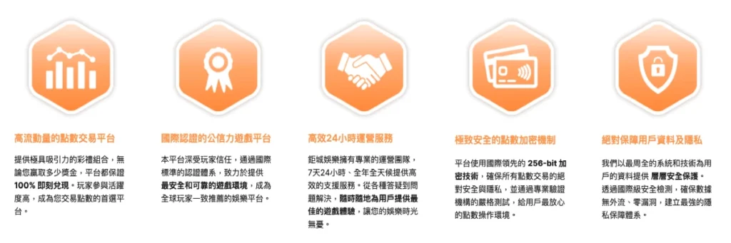 鉅城娛樂五大玩家保障